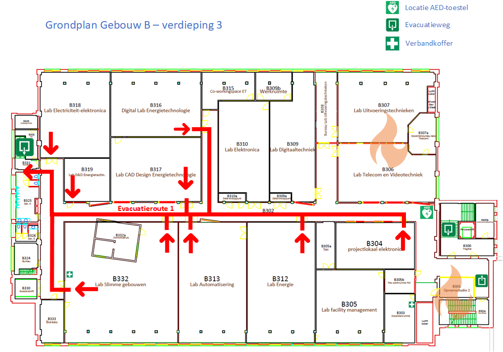 CASE 2: Brand blokkeert hoofduitgang